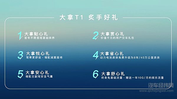 上汽大通MAXUS大拿T1六重好礼