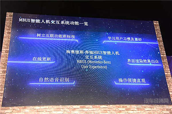 奔驰CES Asia推四项黑科技：AI、L5自动驾驶、数字大灯全都有