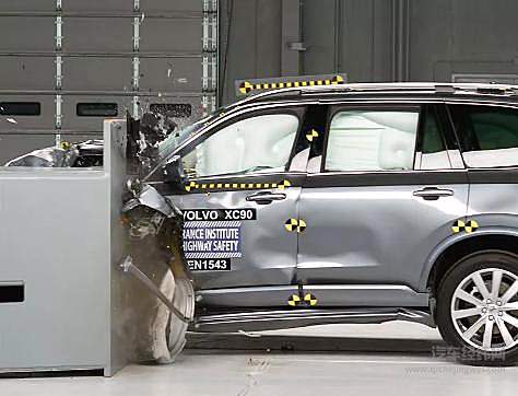 美国IIHS年度最安全车出炉 日韩系怎么又是大赢家