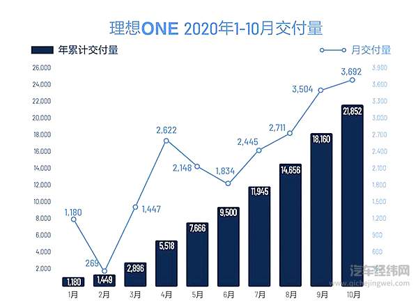继“金九”如期而至之后 “银十”能否继续成色依旧？