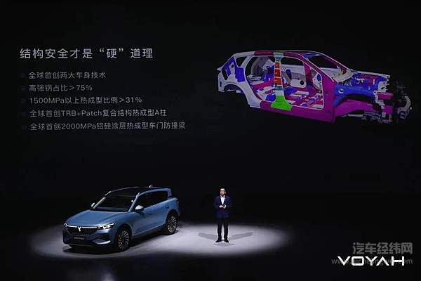 岚图FREE车身结构示意图