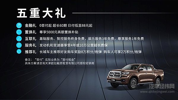 售价12.68万元起 全球智能豪华皮卡2023款乘用炮“智”领上市