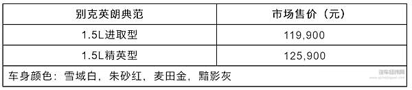 三缸机真的要说再见了？