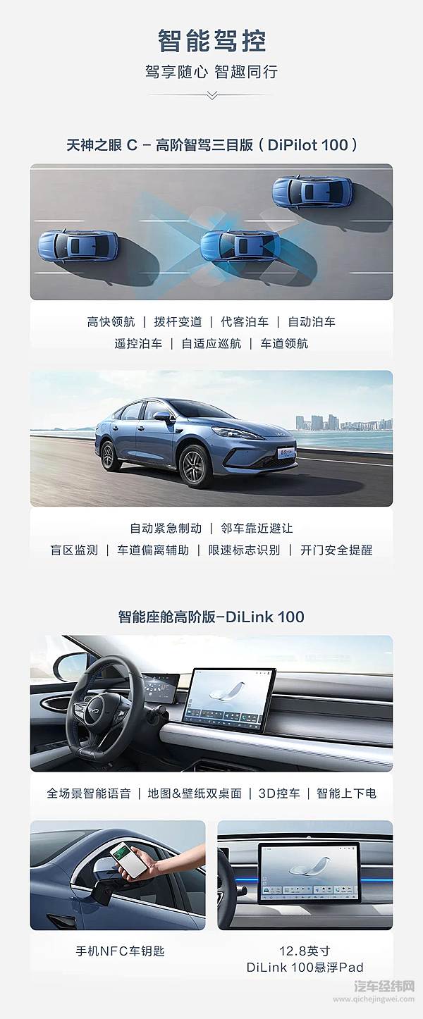 7.98万元起 一图看懂海豹05DM-i智驾版