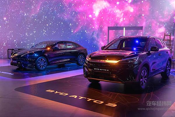 比亚迪上市塞尔维亚 加速当地交通绿色转型