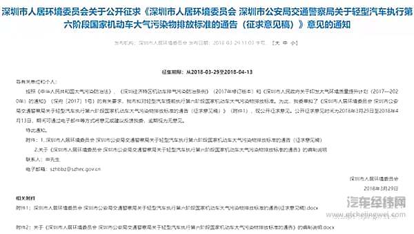 这事一出，你的车恐怕快要不能上路了