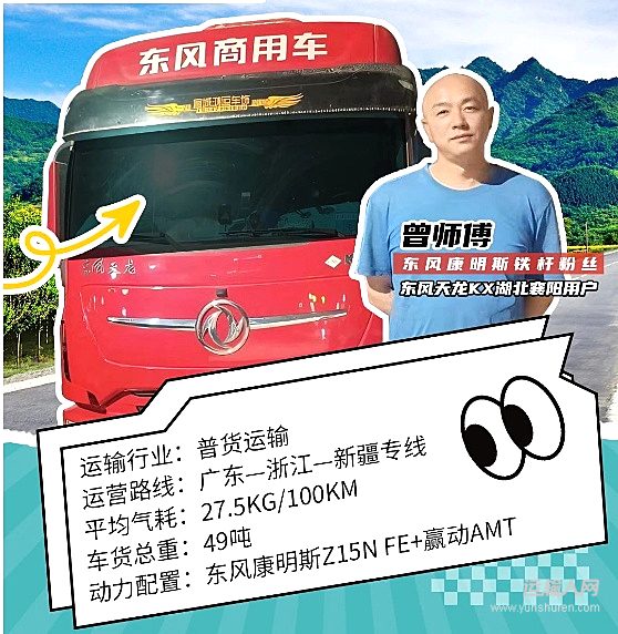 曾師傅，東風天龍KX王者版，廣東-新疆，普貨