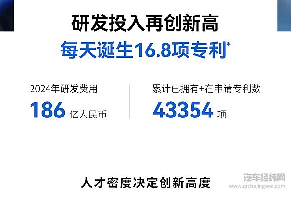 宁德时代2024年财报发布：创新加码 全球化提速