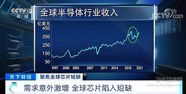 蔚来宣布临时停产 全球多家车企也被迫减产