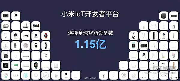 小米的汽车野心