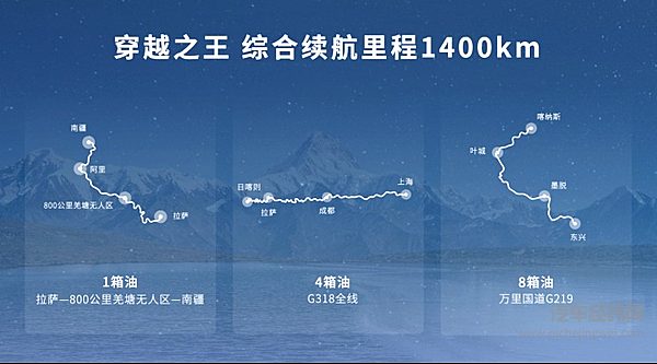 全球高性能越野皮卡2.4T越野炮成都车展燃擎上市 售价17.88万元起