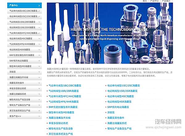 Hibar公司的产品