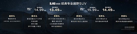 价值12000元六重尊享礼遇，BJ40探险家13.49万元起上市