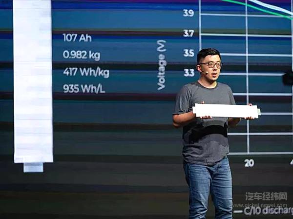 神奇电池在哪里？ 全世界最聪明的大脑正在和电池死磕