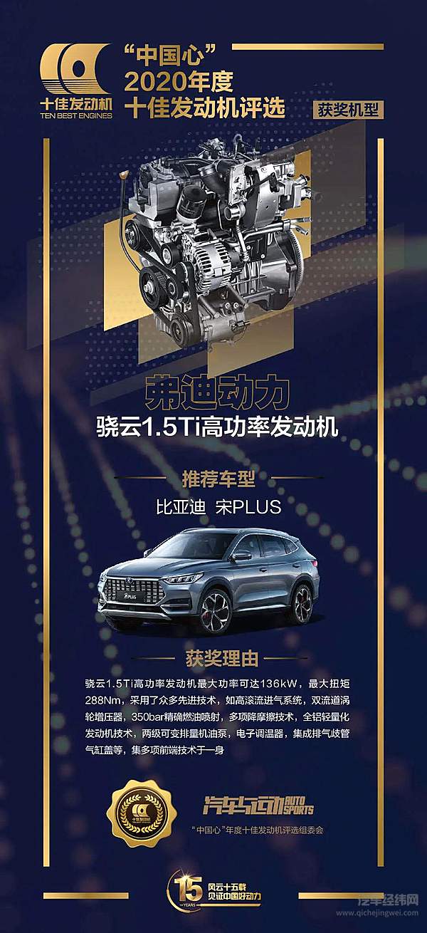厚积薄发！ 弗迪动力骁云1.5TI高功率发动机荣获“中国心”十佳发动机奖项