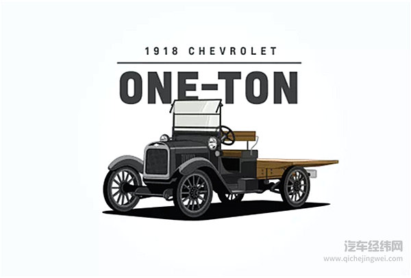 雪佛兰皮卡庆祝百岁生日 全新一代索罗德“空降”现场