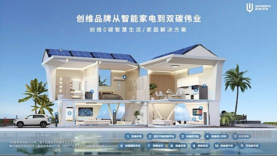 创维汽车亮相2024北京车展 100kW直流放电技术颠覆传统补能体系