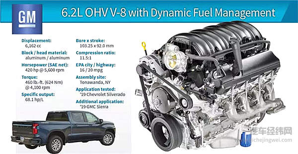 都9012年了，我们还有必要迷信“沃德十佳”么？