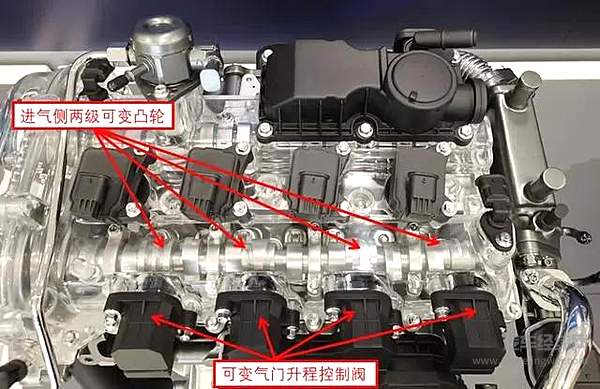 解码广汽传祺2.0ATK发动机 如何在技术上实现超高效率？