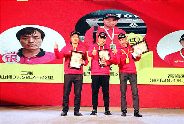 曼无止境 节油高手实战泉城 冠军揭晓