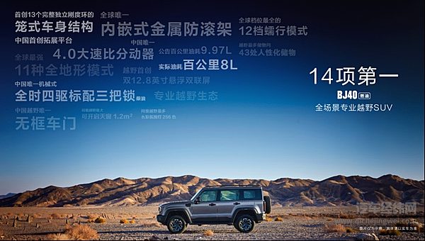 BJ40燃油焕新价12.69万元起上市 打造专业越野新标杆