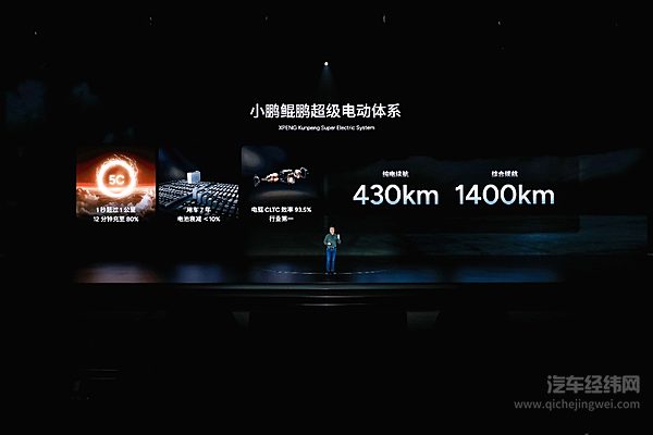 布局增程 小鹏汽车开启纯电+增程双轮驱动新时代