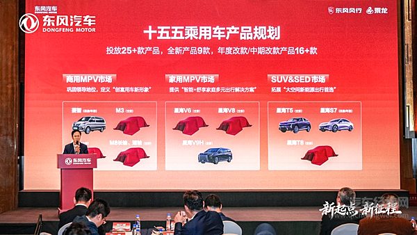 向新而行 加速跃迁 东风汽车全力奔赴智能化、绿色化、融合化新程