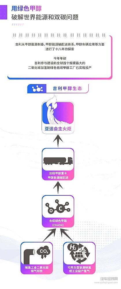 揭秘吉利亚运火炬塔背后的科技与狠活