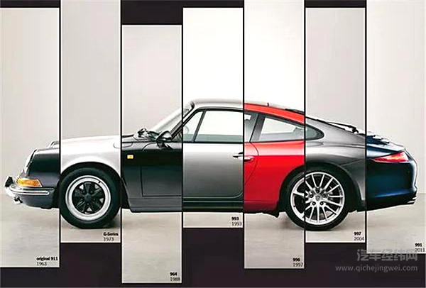 保时捷凭什么要国产？为了和众泰拼销量么？