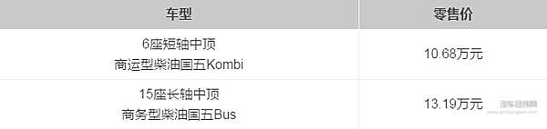 10.68-13.19万元，江铃特顺公布售价