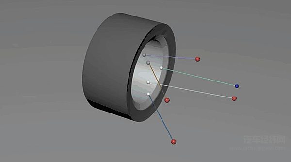 中国汽车市场的“底层”骗局 后悬架的那些事！