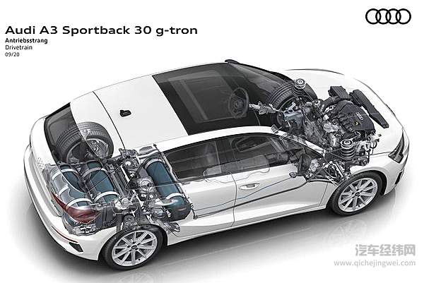 奥迪A3 g-tron推出天然气版车型 新能源的另一种可能性