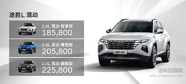 北京现代途胜L系列两款新品同步上市 新技术引领未来