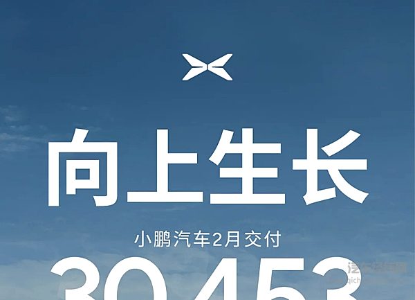 向上生长！小鹏汽车2月共交付新车30,453台，同比增长570%