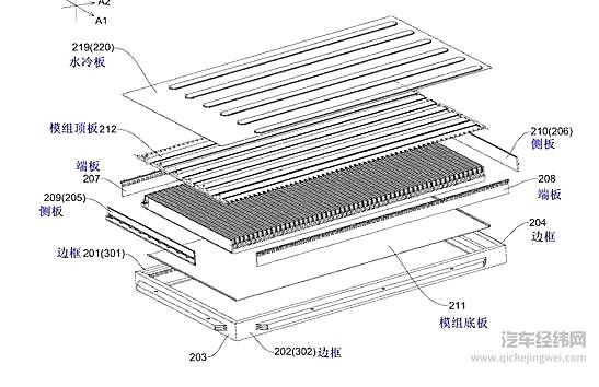 得到丰田与戴姆勒的青睐 比亚迪e平台到底有多先进？