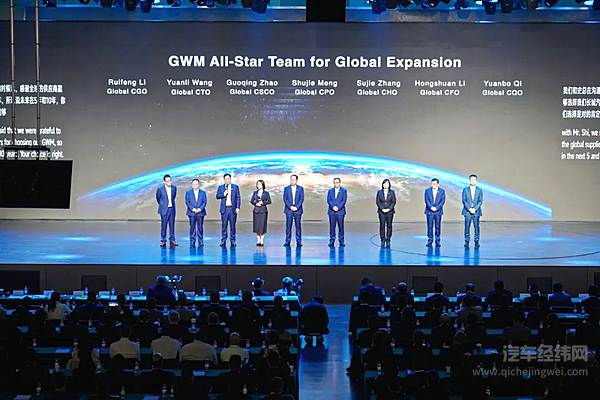 获全球投资人高度认可！长城汽车2023海外投资者共创会成功举办