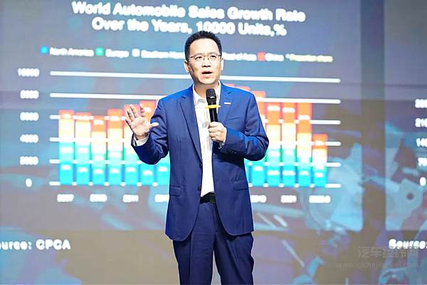 获全球投资人高度认可！长城汽车2023海外投资者共创会成功举办