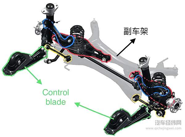 中国汽车市场的“底层”骗局 后悬架的那些事！