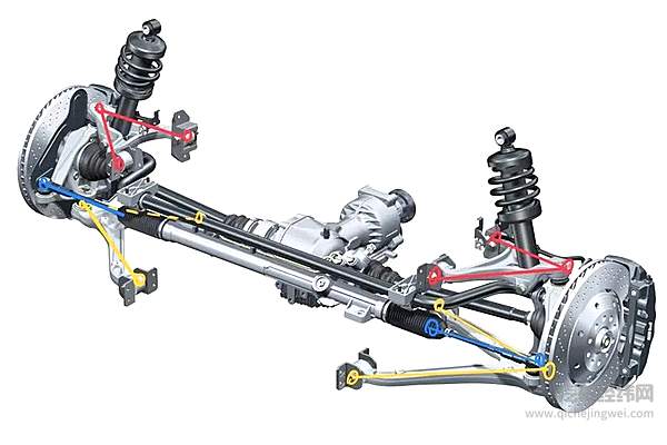 红、黄两个叉臂，拆开就成了五连杆，整合起来就是双叉臂，蓝色是转向拉杆