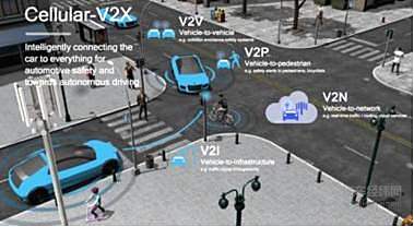 化身阴间探测器？特斯拉又出大新闻