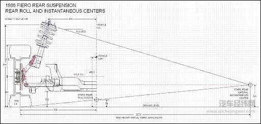 红线蓝线交点为IC，垂直线与红线交点为RC