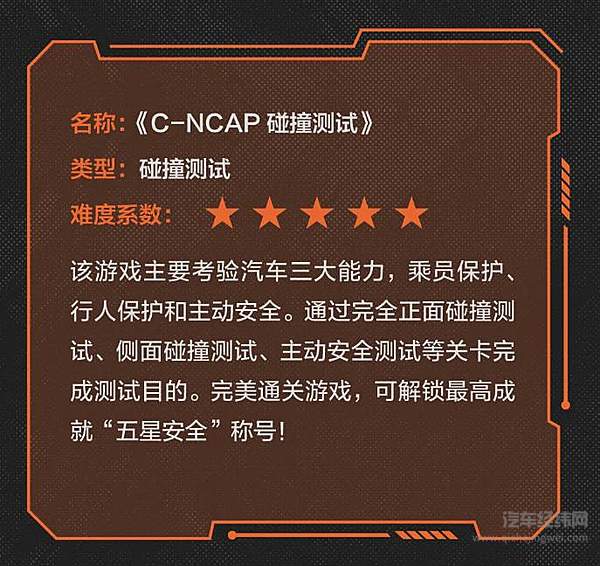 速来！C-NCAP碰撞测试“五星安全”通关玩家攻略分享