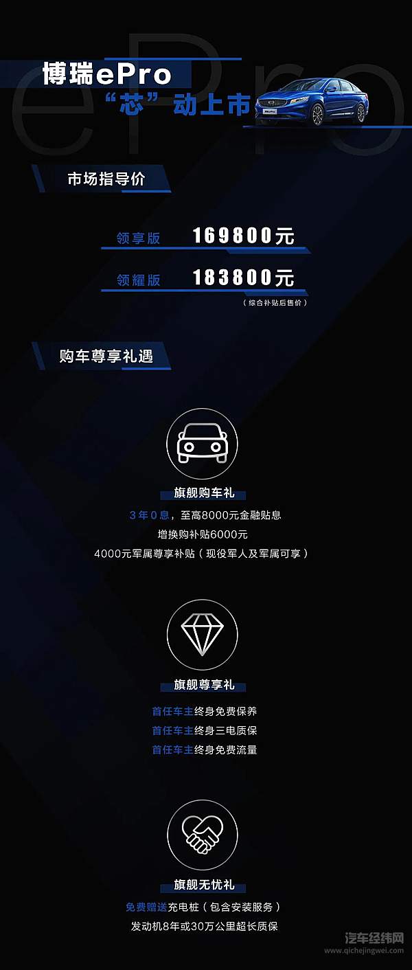 全新博瑞14.68万元起焕新上市 超越期待！