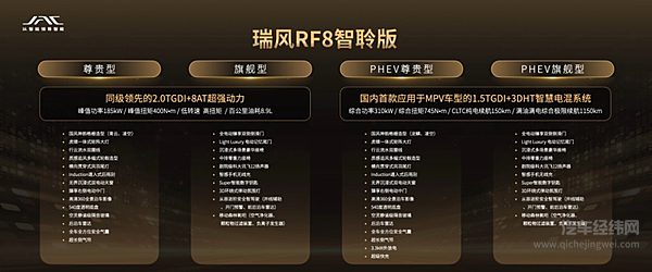 新国潮智能电混MPV 江淮瑞风RF8广州车展开启预售