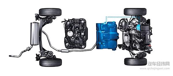 第三代i-MMD混动系统