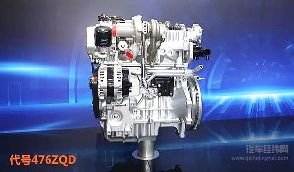 一个比一个“膨胀”！ 2020年最猛的五台1.5T发动机