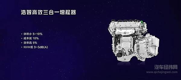 哪吒汽车亮相第二届中国（安徽）科交会 “浩智”系列技术引领新能源行业发展