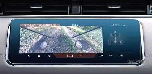 自动驾驶如何应对雨雪天？ MIT发布车载探地雷达系统