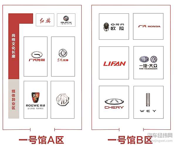疯狂“价给你”， 重庆车博会品牌汇聚“官降”越冬