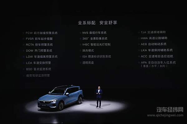 岚图FREE的智能驾驶功能